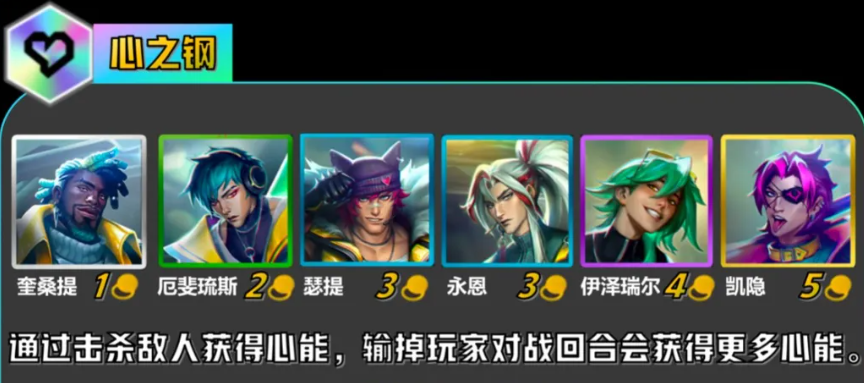 金鏟鏟之戰S10強音爭霸賽季回歸-1
