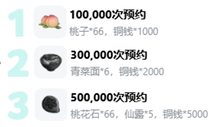 桃源記2公測時間-3