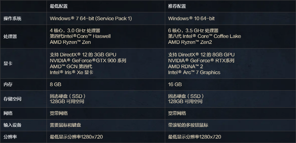 PUBG無法進入遊戲-2