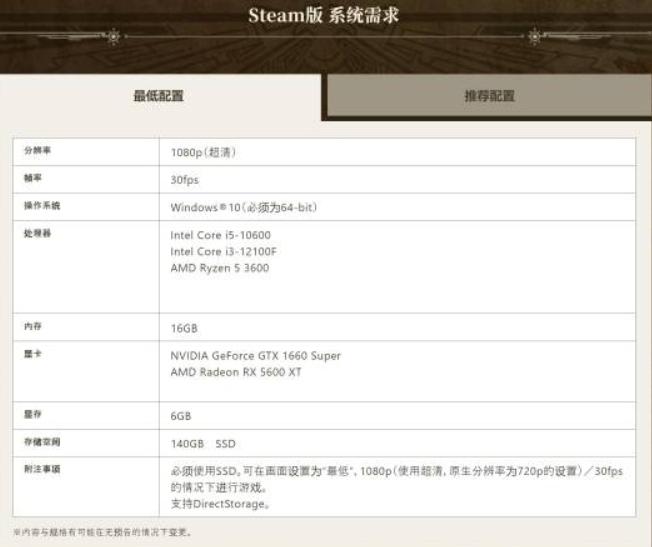 怪物獵人荒野地圖載入錯誤-3