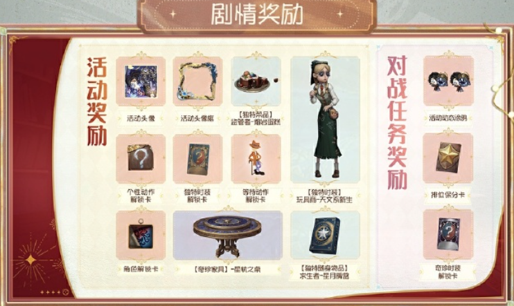 第五人格七週年活動-2