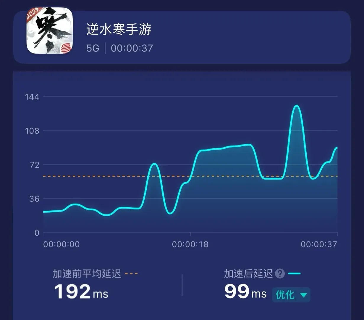 UU手遊加速器 介紹圖