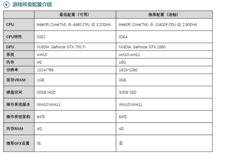 英雄聯盟跳ping-1